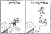 גזל ושוד בגדה ובנגב