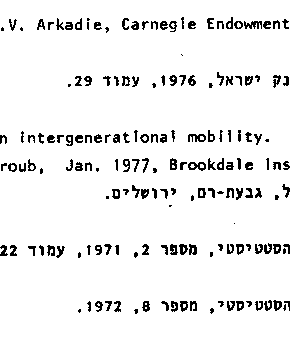 דפים אדומים מס' 5: הפועלים הפלסטינים – צבא מילואים כלכלי 45